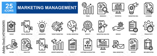 Marketing Management icon set collection. Containing design Licensing, Marketing Idea, Service, Income, Analytics, Profit