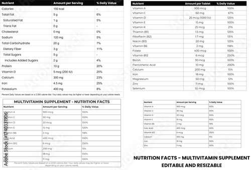Modern graphic design illustrating nutritional information with diverse food icons charts and text elements for health and wellness content