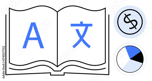 Open book featuring A and multilingual character. Side elements include a dollar sign and pie chart. Ideal for language learning, translation, business, global communication, financial planning