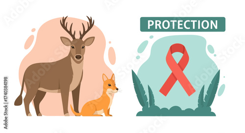 World Animal Welfare day. Wild Life Protection. Protect animal habitat. Ecological awareness. Take responsibility.