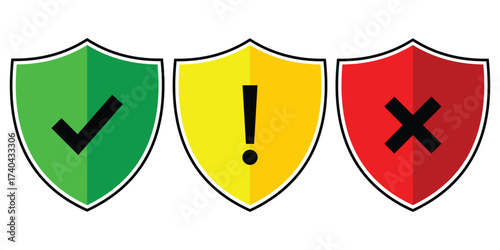 Safety, Caution, and Danger Shield Icon Set – Green Tick, Yellow Warning, Red Cross Vector for App, Web, and Security Alerts