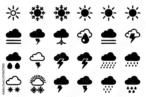 Weather icon set