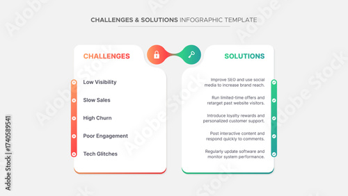 Challenge and Solution Comparison Table Business Infographic Template Deisgn