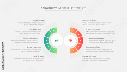 Circle Round Dos and Don'ts, Pros and Cons, VS, Versus Comparison Infographic Design Template