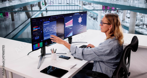Analyzing Investment Data With Analytics Dashboard