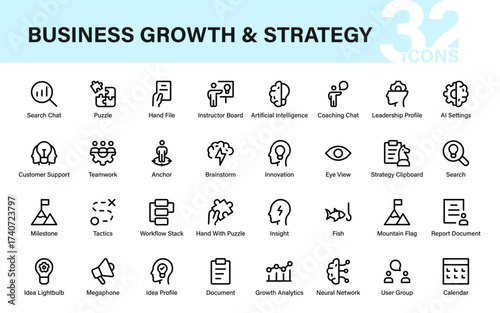 Modern Business Growth and Strategy Icon Set featuring AI, leadership, innovation, analytics, teamwork, and marketing concepts for professional projects.