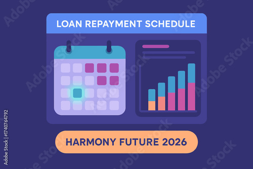 Loan repayment plan and data chart for harmony future 2026