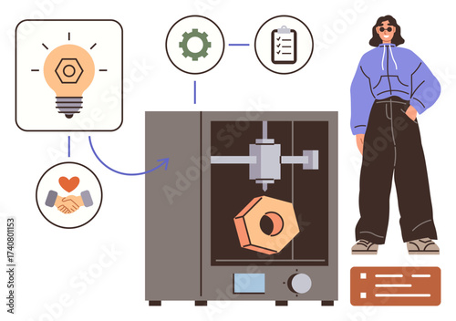 Woman standing beside a 3D printer creating a geometric object. Diagrams represent ideas, collaboration, and project planning. Ideal for technology, innovation, creativity, teamwork, design