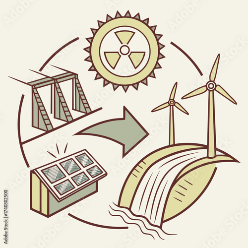 Vector art of illustration depicting various sources of energy, including nuclear, hydroelectric, solar, and wind power, showcasing a cycle of renewable and nonrenewable resources
