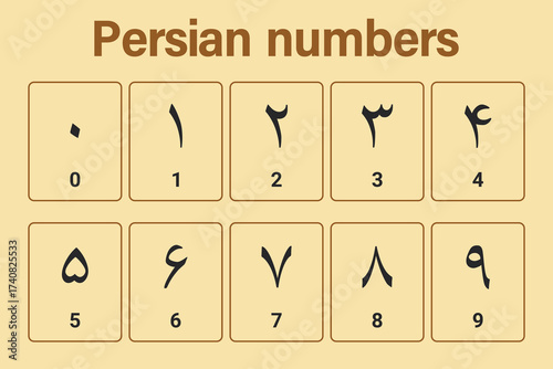 Persian numbers. Education. Science. School. Vector illustration.
