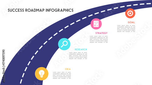 Curved Roadmap Strategy Infographic with Business Steps