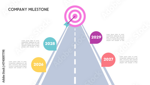Company milestone infographic with road to success and yearly targets leading to achievement goal
