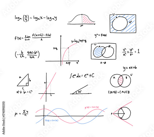 Hand-drawn vector illustration of mathematical formulas and graphs on white background