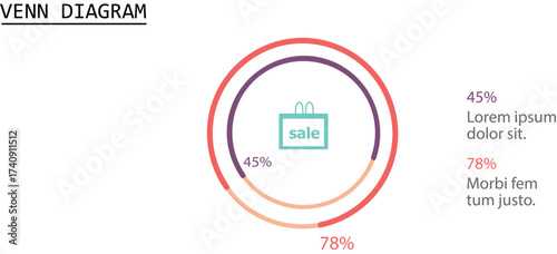 Infographic Venn diagram chart