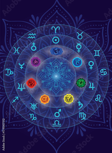 Celestial Chakras: Planetary Mandala of Energy & Enlightenment. A radiant spiritual illustration merging the seven chakras with their astrological planetary counterparts in a circular mandala design.
