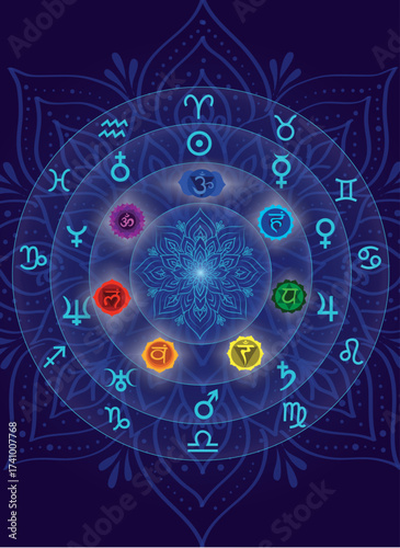 Celestial Chakras: Planetary Mandala of Energy & Enlightenment. A radiant spiritual illustration merging the seven chakras with their astrological planetary counterparts in a circular mandala design.
