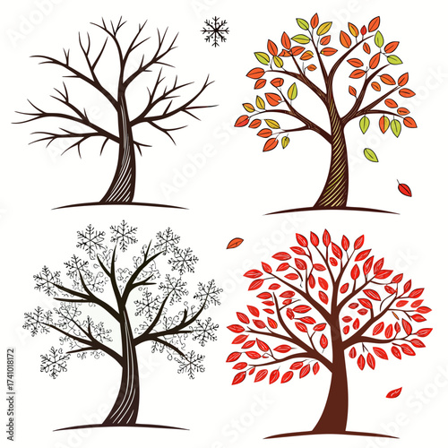Four stylized trees illustrating the four seasons with distinct leaf colors and winter snowflakes on a white background