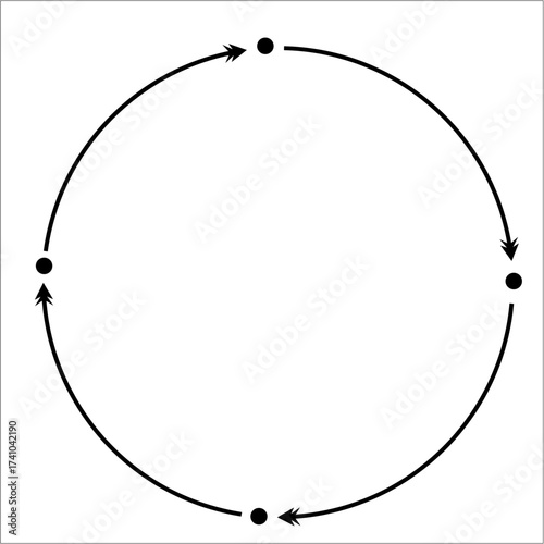 This circle is shown to stop and move forward