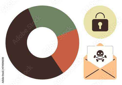 Pie chart represents threat data, paired with secure padlock icon and a malicious email envelope. Ideal for security, risk analysis, phishing awareness, data protection, online safety, malware