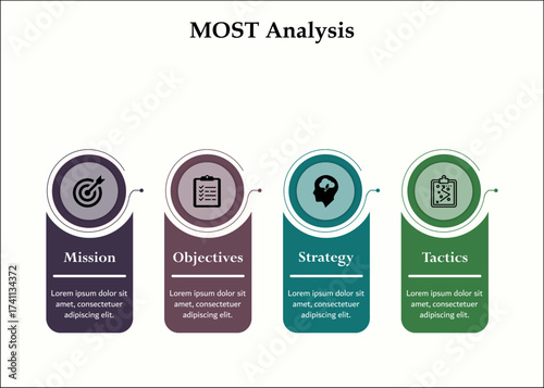 MOST Analysis - Mission, Objectives, Strategy, Tactics. Infographic template with icons and description placeholder