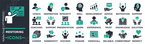 Mentoring icon collection set. Containing coach, inspiration, integrity, skill, development, advice, motivation and more. Solid vector icons collection