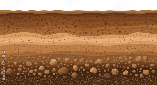 Discover soil layers under earth, perfect for science projects, geography lessons, or teaching geology to children
