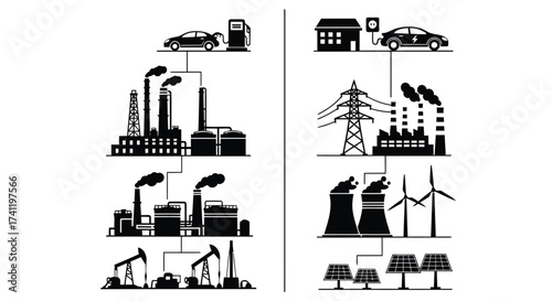 Vector illustration of comparison of electric vehicle charging with renewable energy sources versus traditional fossil fuels