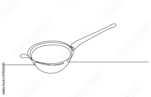 Continuous Line Drawing of a Kitchen Strainer, Continuous line art of a hand holding coffee cups and measuring spoons

