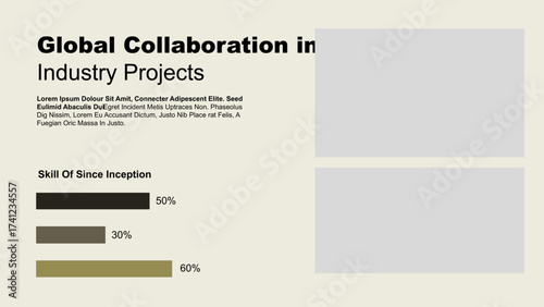 Future of Industry Projects in Business