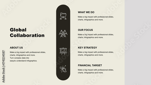 Future of Industry Projects in Business