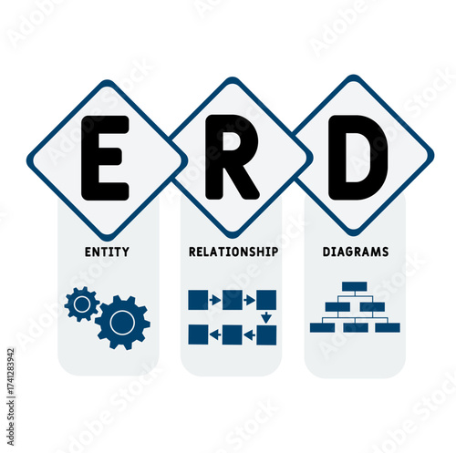 ERD - entity relationship diagrams  acronym. business concept background. vector illustration concept with keywords and icons. lettering illustration with icons for web banner, flyer, landing pag