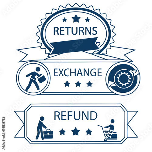 Illustration of returns, exchange, and refund policy