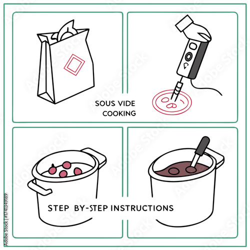 Visual guide illustrating the step by step process of sous vide cooking with ingredients being prepared and cooked in water baths