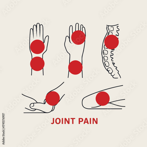World Arthritis Day Vector Illustration Featuring Flat Minimalist Design, Joint Health, Pain Indicators, Awareness Ribbon, Exercise and Elderly Support, Perfect for Awareness Campaigns