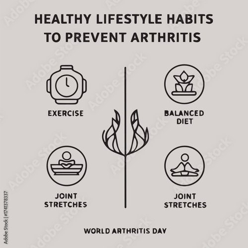 Flat Solid Color Vector for World Arthritis Day Showing Joint Pain, Mobility Exercises, Awareness Ribbon, Medical Infographic Style, Promoting Arthritis Care and Health Education