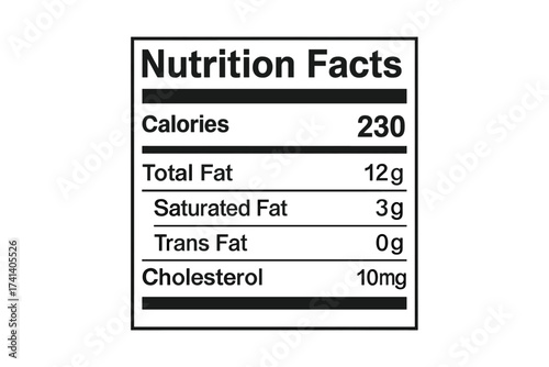 Nutrition facts label for food packaging. Daily value ingredients table. Nutritional information with calories, fat, cholesterol. Healthy diet data. Vector illustration template.
