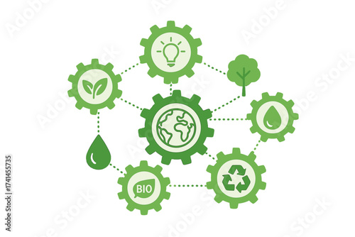 Ecology mechanism concept. Green technology. Sustainable development. Circular economy. Gear system with eco friendly icons. Recycle, bio, global, energy, environment vector.