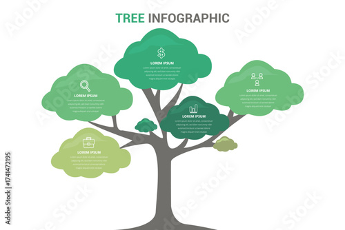 Tree infographic vector template with green nodes for business growth and eco presentation design