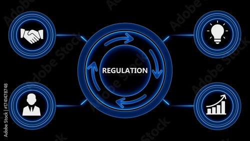 Conceptual illustration of regulation process with associated business icons on black background