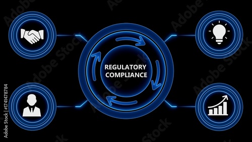 Conceptual illustration of regulatory compliance process representing business strategy and improvement
