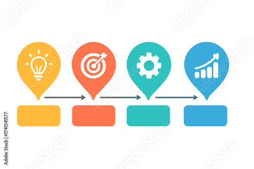 Infographic template with 4 steps. Business process from idea to success. Workflow concept with icons. Strategic plan, development, and growth. Vector timeline roadmap.