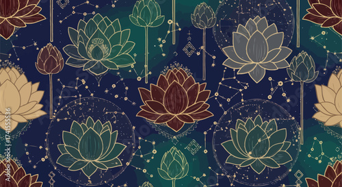 Stylized lotus flowers, constellations, and geometric patterns in muted, earthly tones on a dark blue background