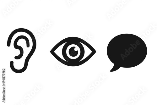 Listen, look, and speak icon set. Ear for hearing, eye for seeing, and speech bubble for talking. Concept for communication, perception, sensory input and active observation.