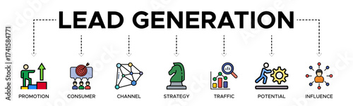 Lead generation banner web icon vector illustration concept with the icon of promotion, consumer, channel, strategy, traffic, potential and influence