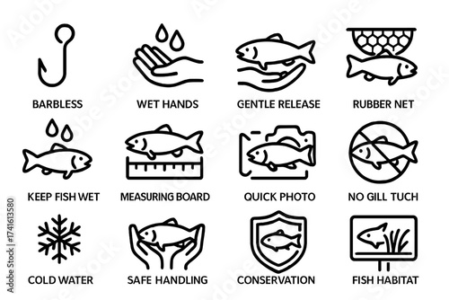 Catch-Release Icons Grid. Outline icon set of catch and release ethics: barbless hook, wet hands, gentle