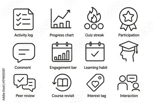 Student Engagement Icons. Outline icon set of student engagement tracking: activity log, progress chart, quiz