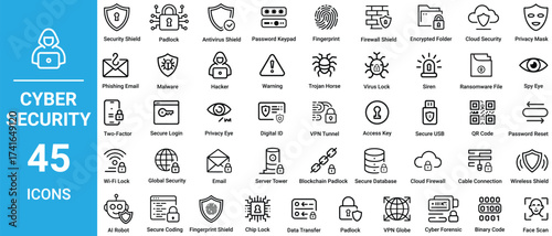 Cyber Security Line Icons Set – Data Protection, Privacy, Network Safety Vector Pack