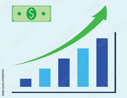 Bar chart of drastically increased finances