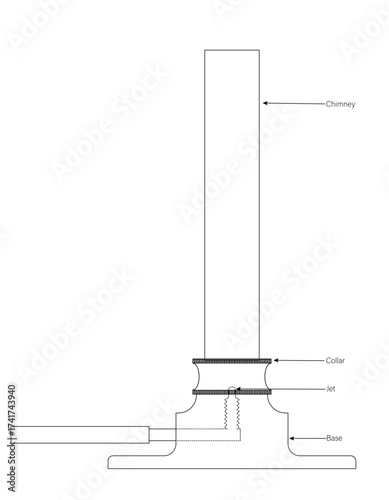 Diagram of Bunsen Burner