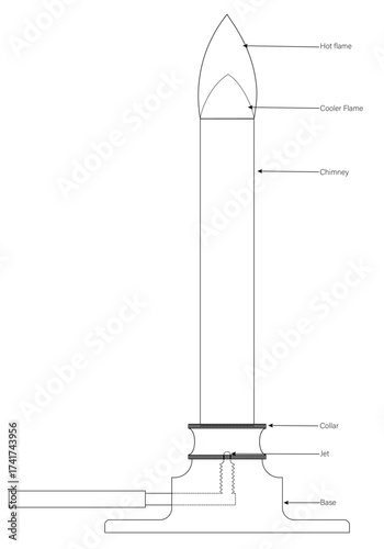 Bunsen Burner With Flame
